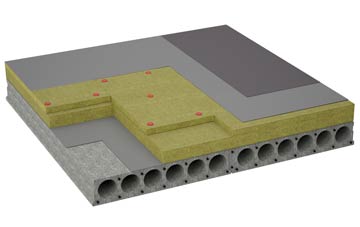 considerations of Greinetobht flat roofing insulation